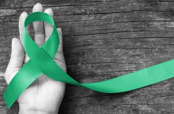 Mental Health Awareness