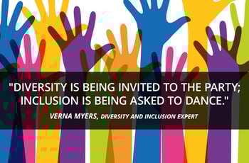 Defining Diversity, Equity, Inclusion and Belonging