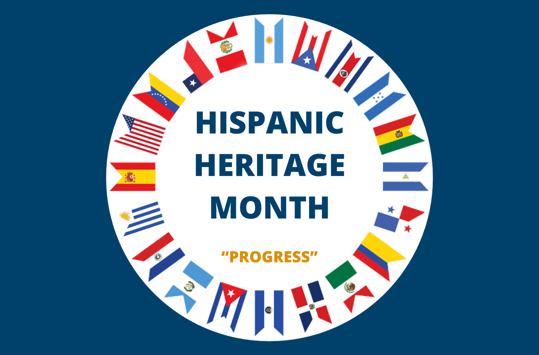 Hispanic Heritage Month 2020